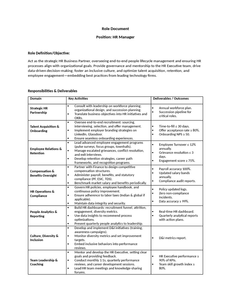 Diginnovators Role Document - HR Manager | PDF | Performance Indicator ...