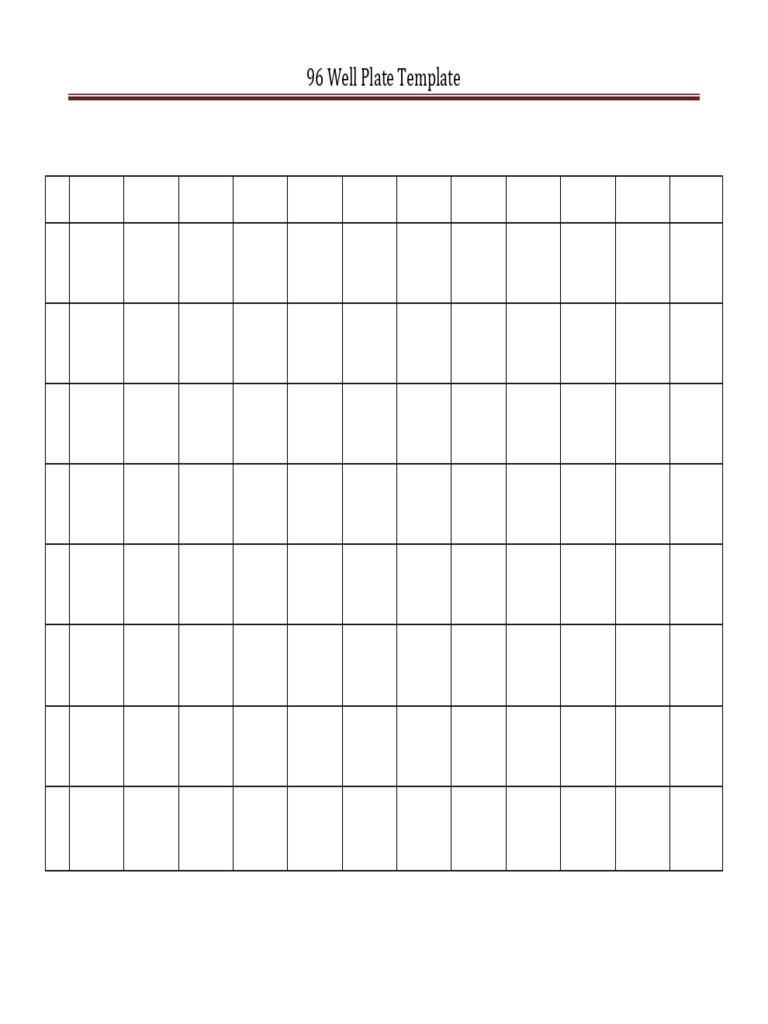 96 Well Plate Template | PDF