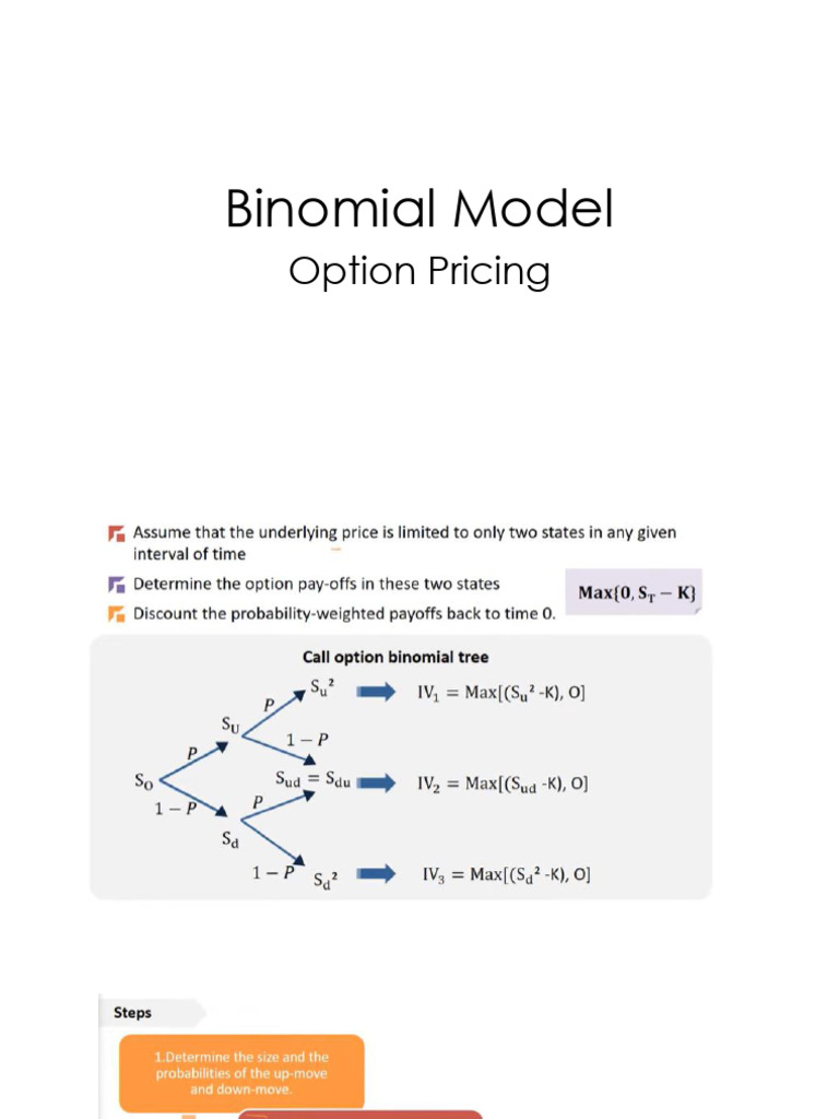 Binomial Model Pricing | PDF