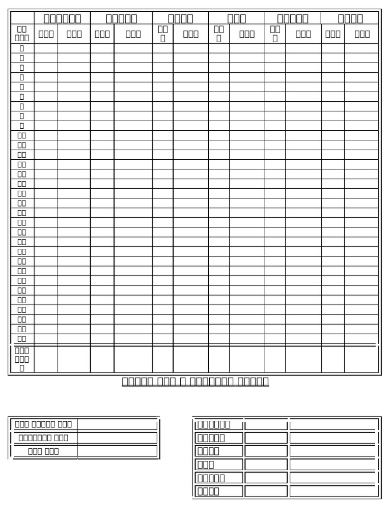 Mess Mill Sheet | PDF