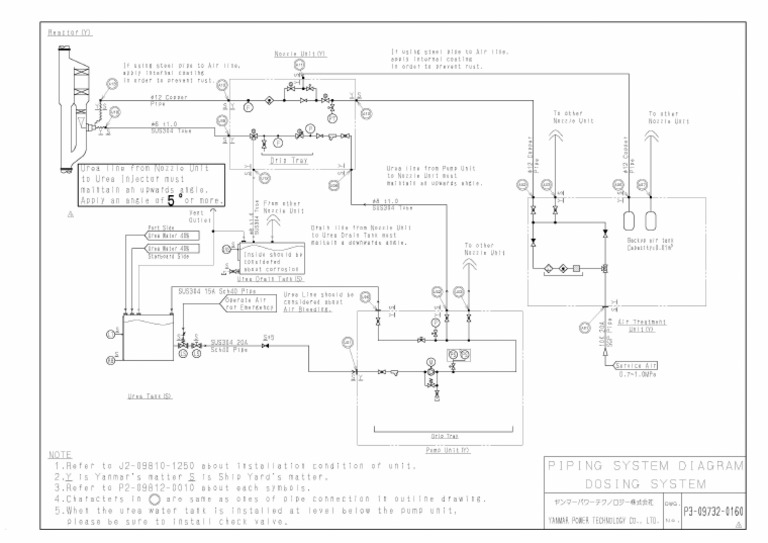 Pipeline Dosing System - Ship Manual | PDF