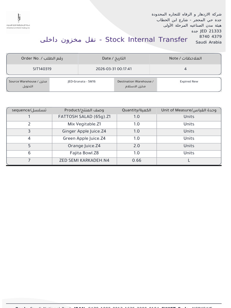 Stock Internal Transfer Report | PDF