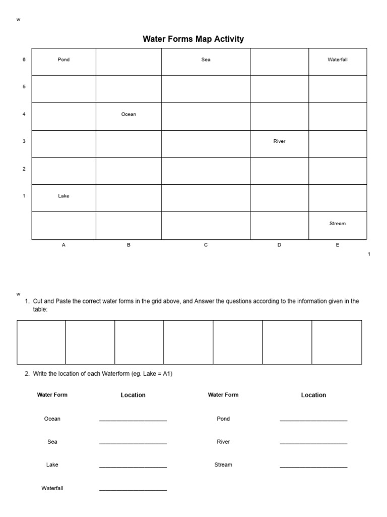 Water Forms Worksheet | PDF