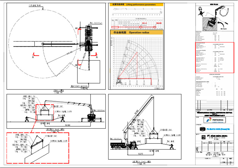 Lifting Operation Plan Segment Fire Water Tank 30-T-53.1 | PDF