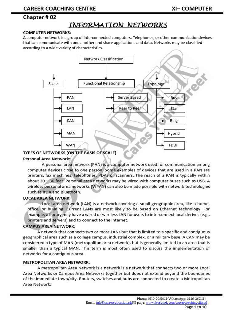 Xi-Comp Chapter 2 CCC Format-1 | PDF | Computer Network | World Wide Web