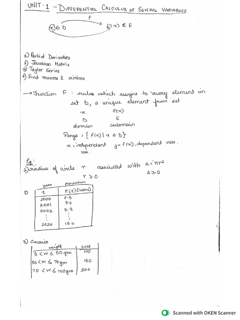 Mid-Sem Math Notes | PDF
