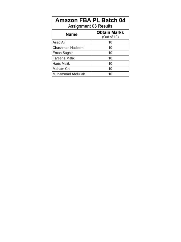Assignment 03 Results | PDF