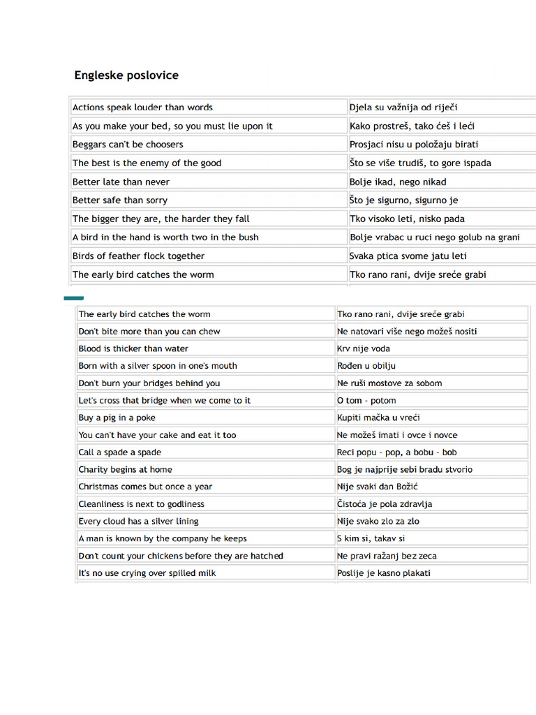 Proverbs | PDF