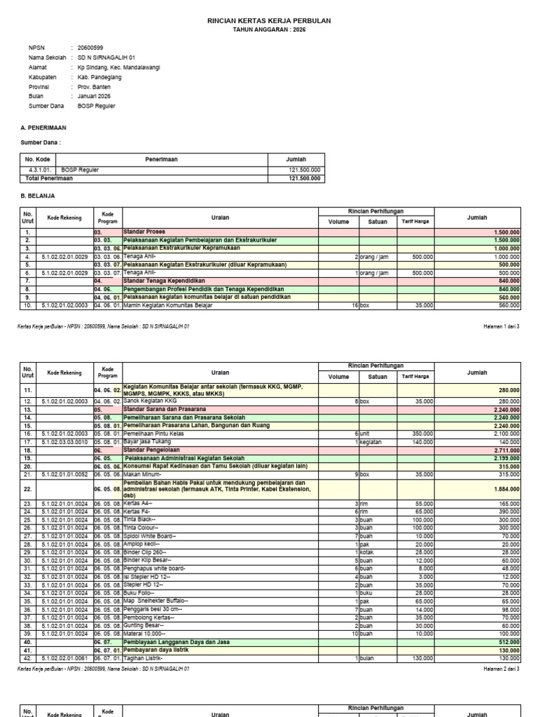 Rapbs Bulan Output | PDF