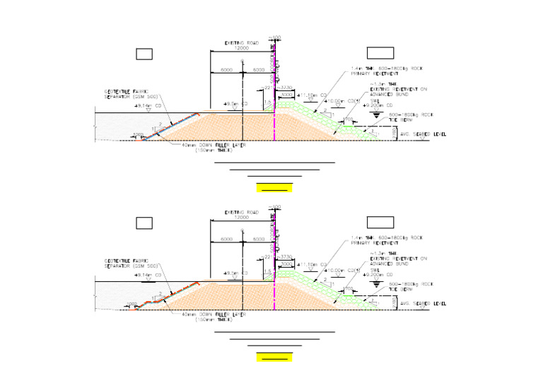 Option A and Option B | PDF