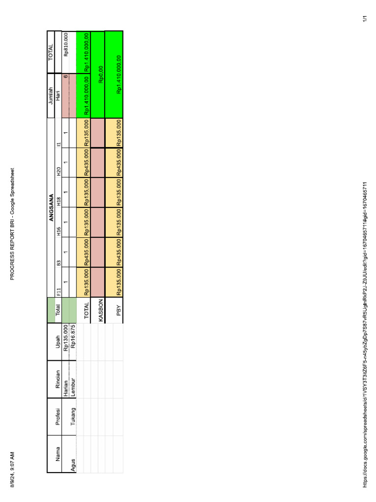 Hcu Afh | PDF