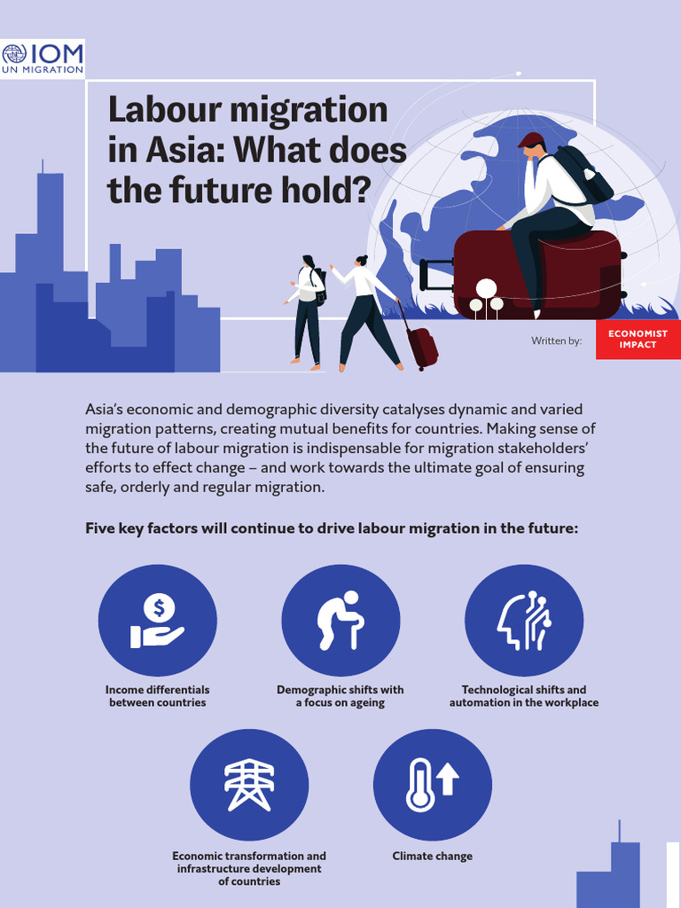 Iom Economist Impact Future of Labour Migration Asia Finalinfographic ...