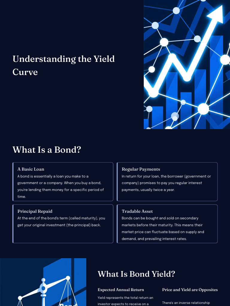 Understanding The Yield Curve | PDF | Bonds (Finance) | Yield (Finance)