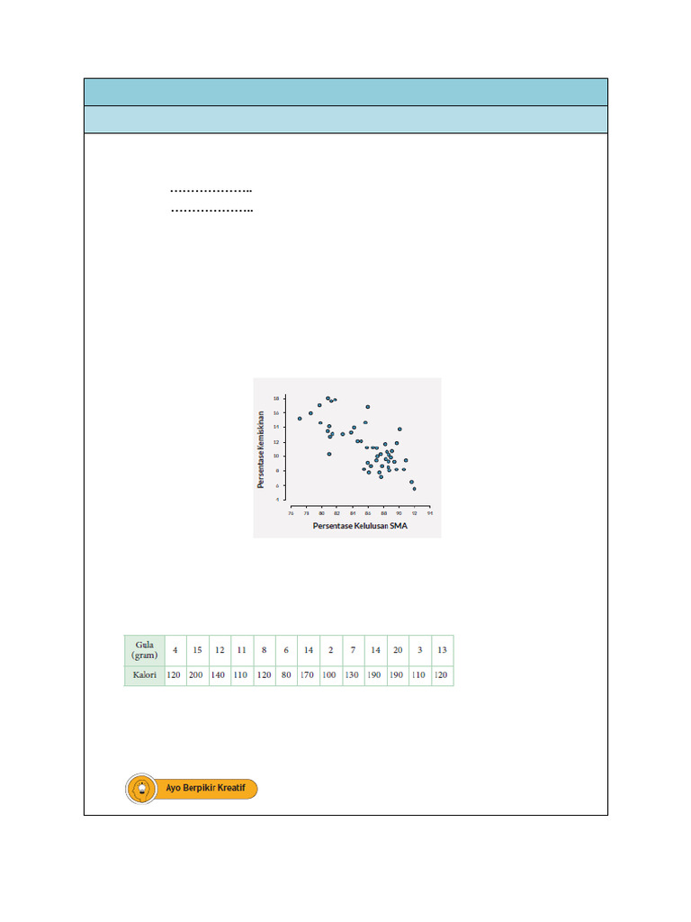 LKPD Scatter Plot 260302 084115 | PDF