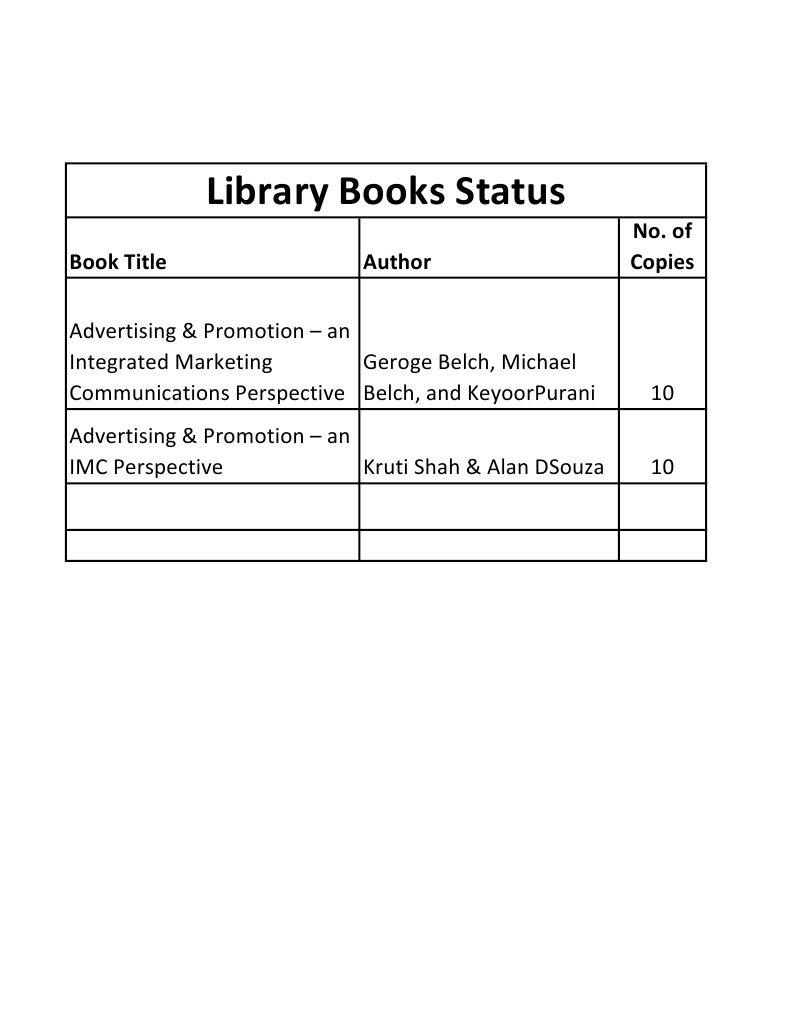 Library Books Status: Advertising & Promotion | PDF | Career & Growth ...