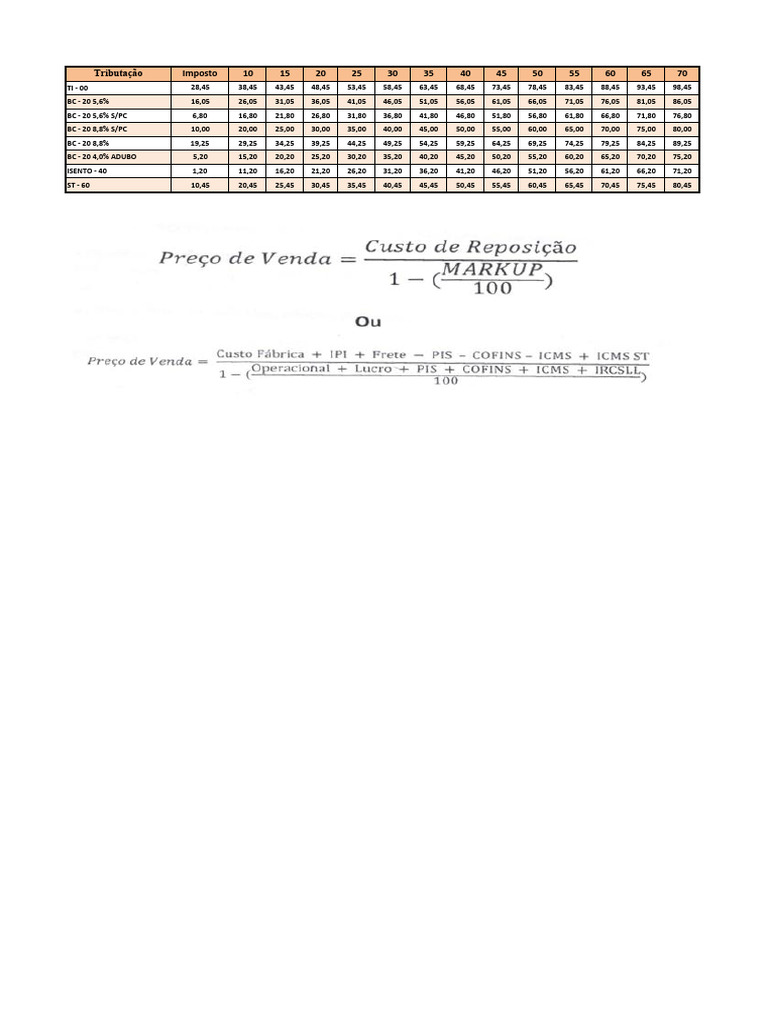 Markup 1 | PDF