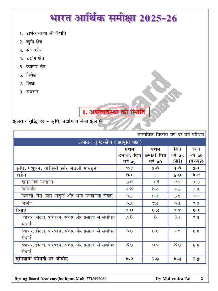 PSI Notes Indian Eco Survey (H) 2026 | PDF
