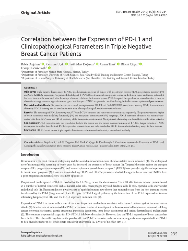 Correlation Between The Expression of PD-L1 and Clinicopathological ...