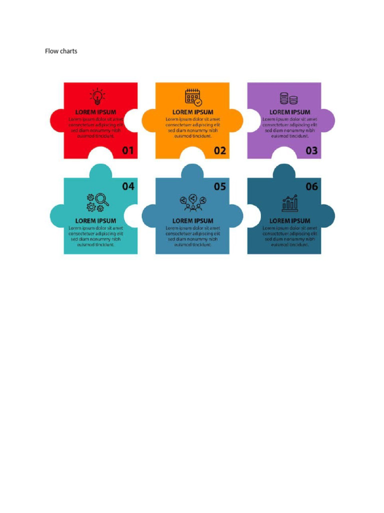 Flow Charts | PDF
