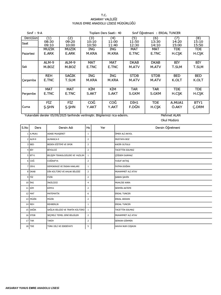 SNF Program | PDF