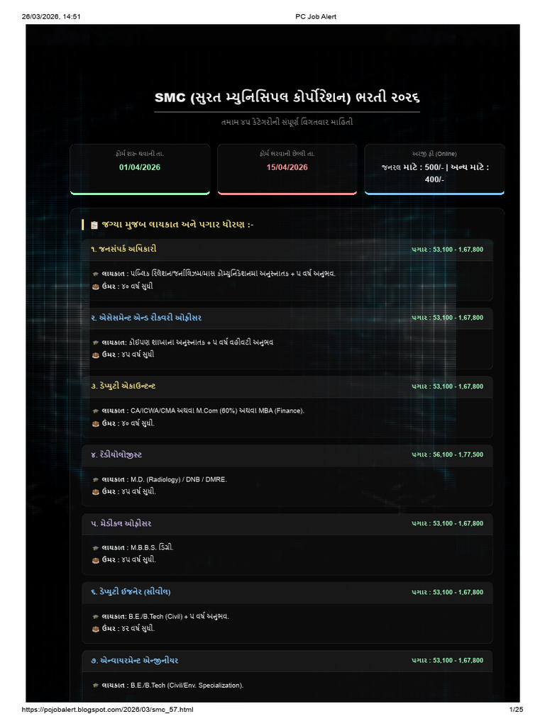 PC Job Alert | PDF