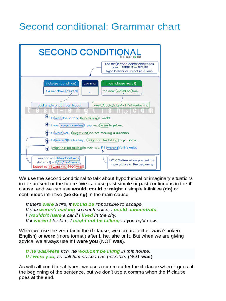 Second and Third Conditionals | PDF