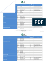 Rutas de Buses Por Empresa