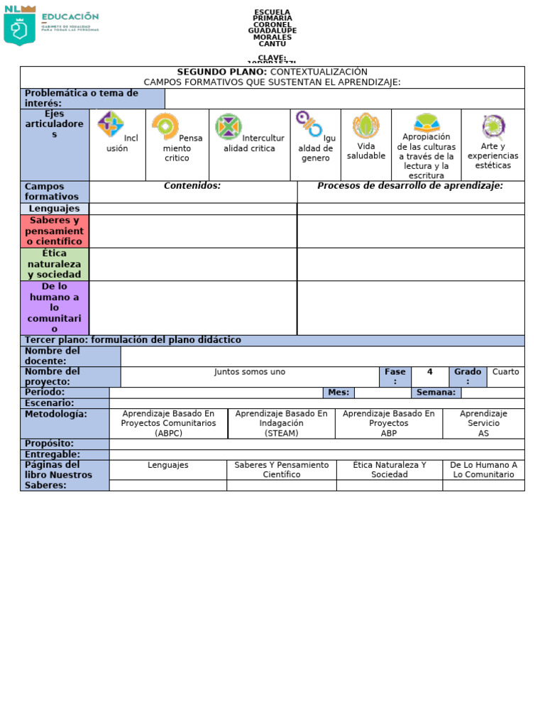 Formato Planeacion z131 4 | PDF | Aprendizaje | Modificación de ...