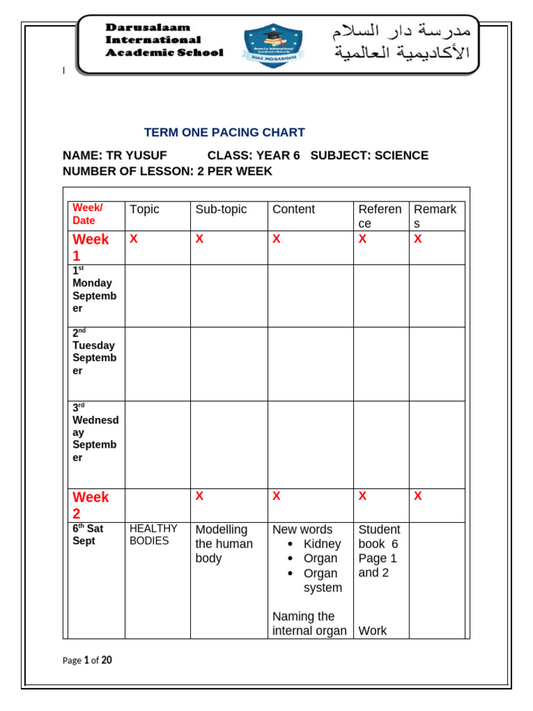 Term One Pacing Chart 2025 Science Year 6 | PDF | Force | Weight