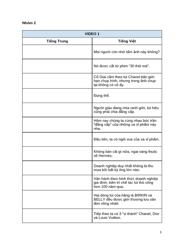 BT 1 (Nhóm 2) | PDF