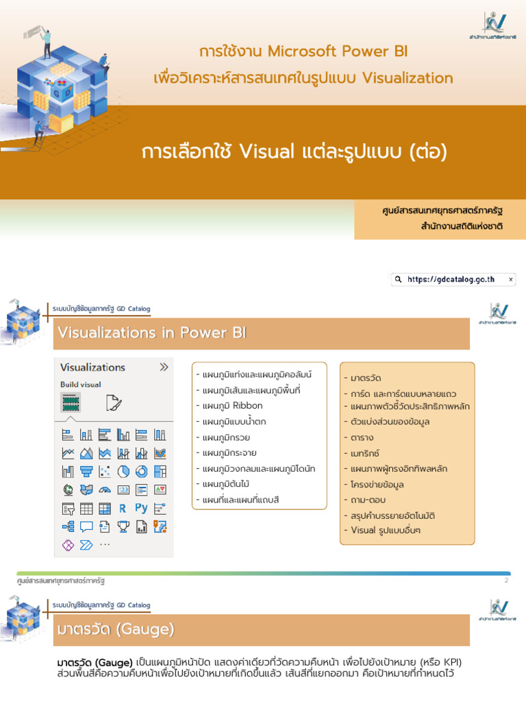 PowerBI Visual Day 2 | PDF