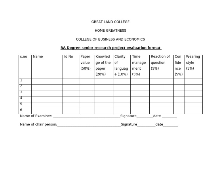 Ba Degree Evaluation Format | PDF