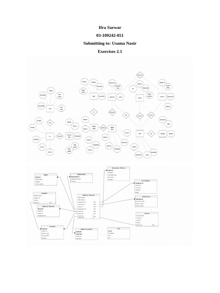 Lab 9 Dbms | PDF