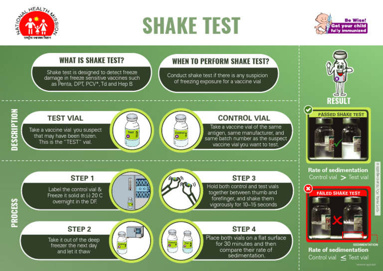What Is Shake Test | PDF | Health Sciences | Microbiology