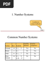 01.NumberSystems
