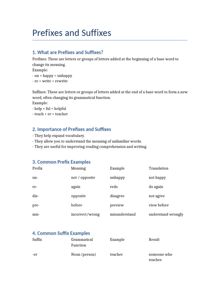 Prefixes and Suffixes | PDF