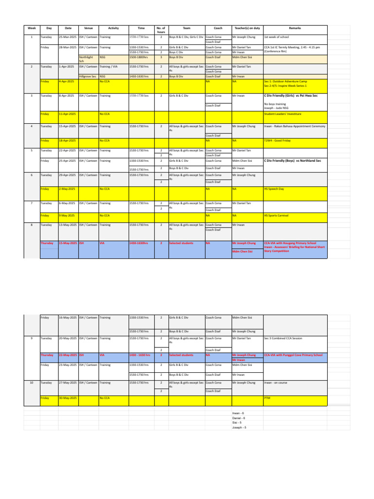 2025 HS Floorball Training Schedule - Term 2 - 2025 - 9apr | PDF
