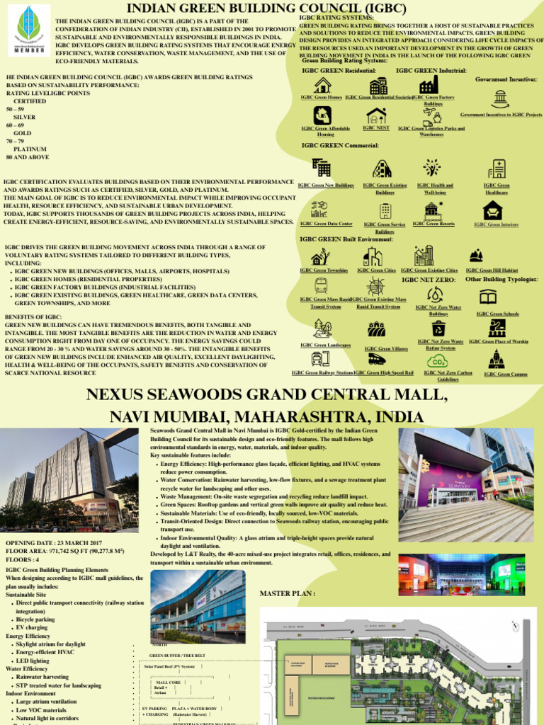 Igbc and Case Study | PDF | Green Building | Sustainable Architecture
