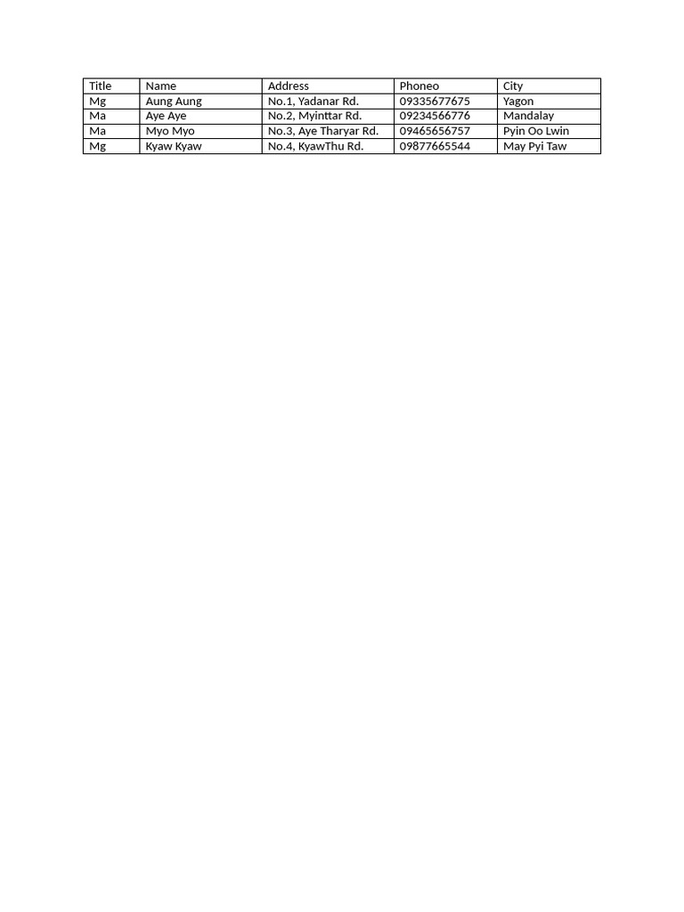 Data Source | PDF