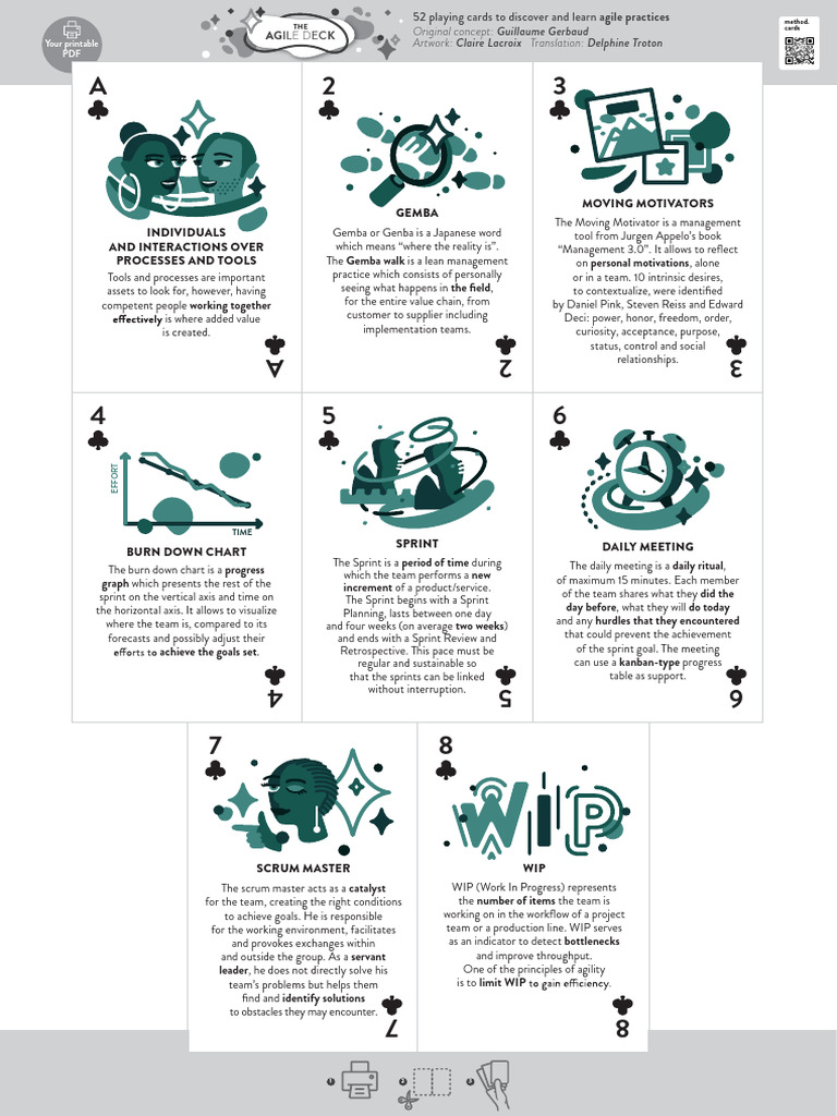 The Agile Deck Printable | PDF | Agile Software Development