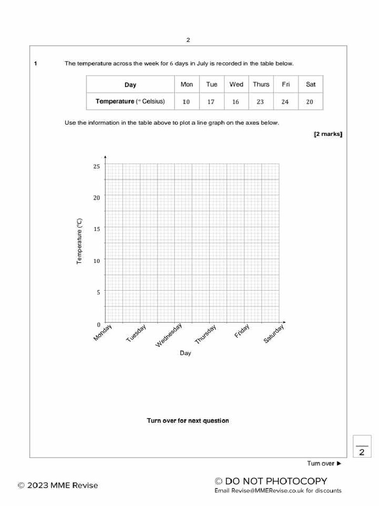 Line Graphs Test | PDF
