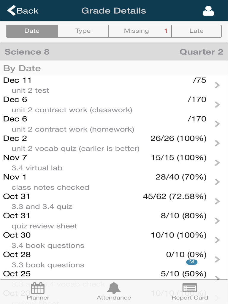 Grades - ProgressBook | PDF