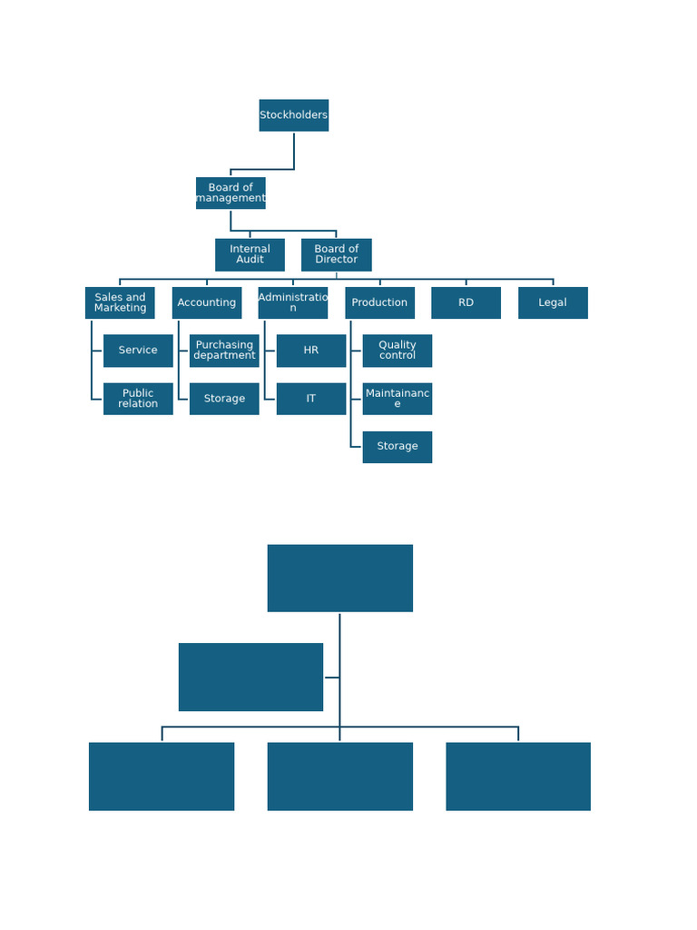Model | PDF