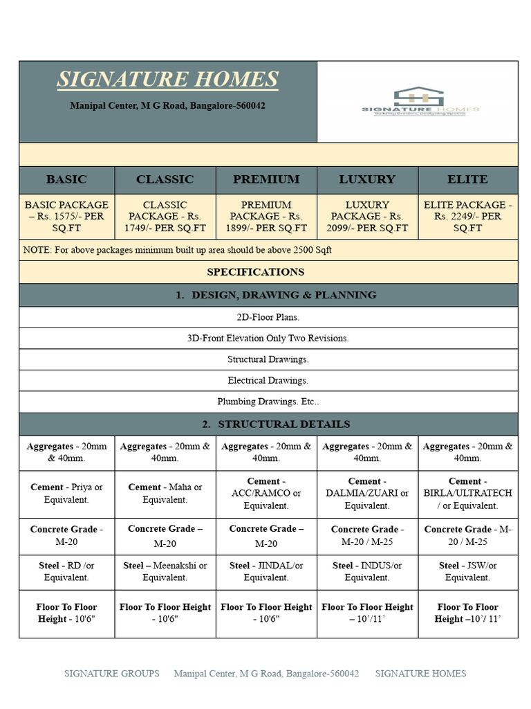 Signature Homes Package Excel Comparison | PDF | Tap (Valve) | Sink