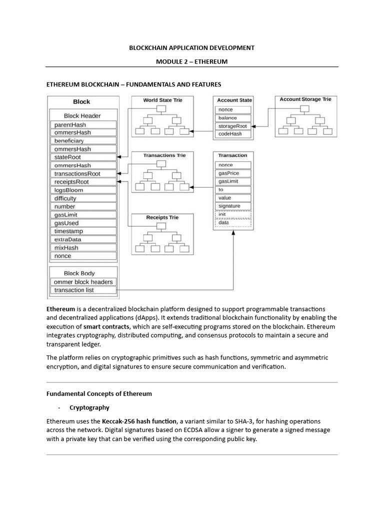 Blockchain Application Development - Mod 2 | PDF | Computing | Computer ...