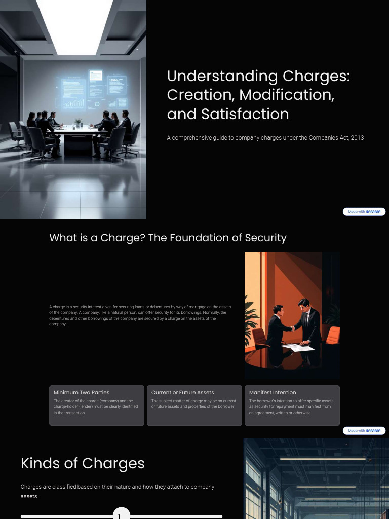 Understanding Charges Creation Modification and Satisfaction Aakanksha ...