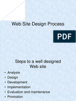 Web Site Design Process