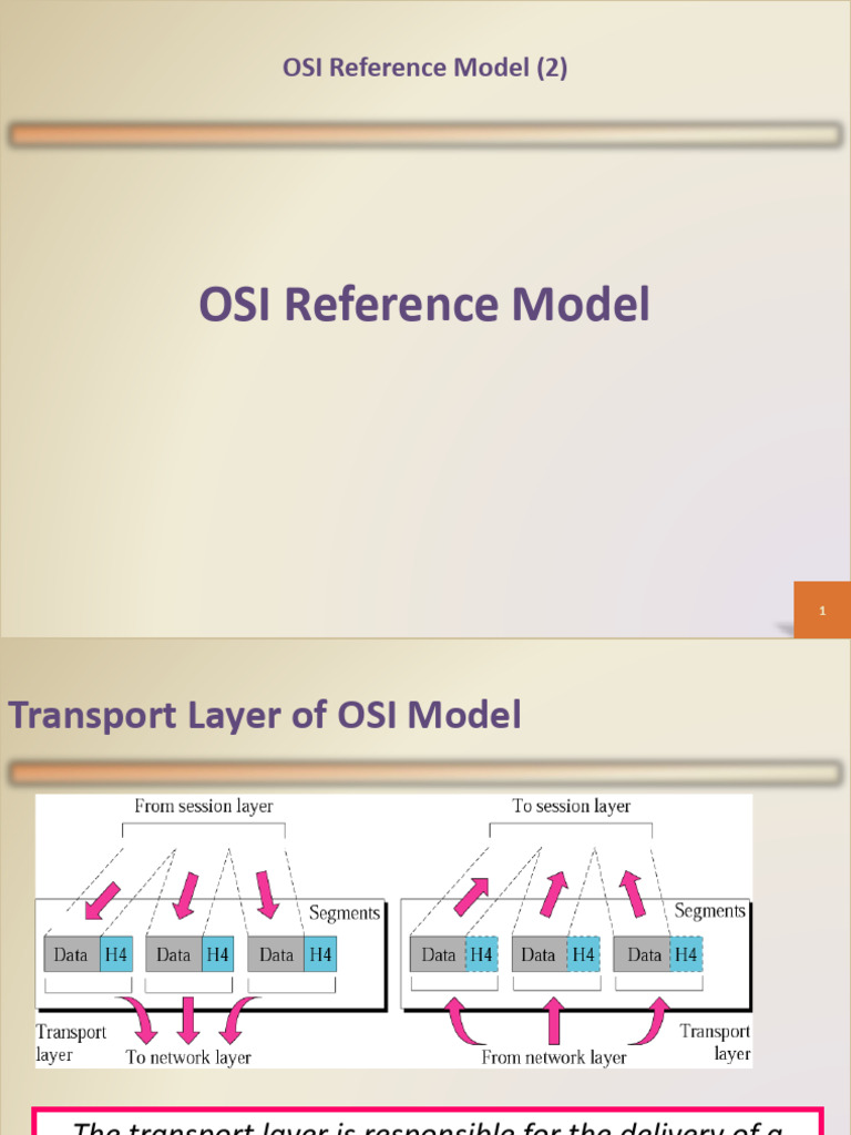 14-OSI Reference Model | PDF | Osi Model | Information Technology