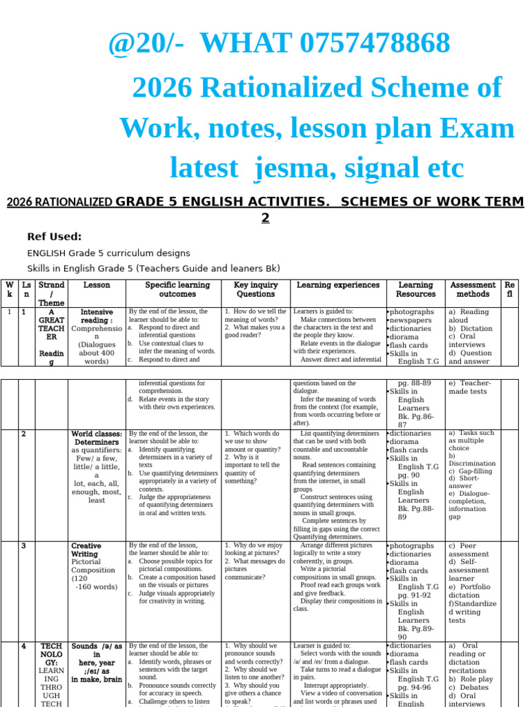 ? GR 5 Skills in English Schemes of Work Term 2 1 | PDF | Reading ...