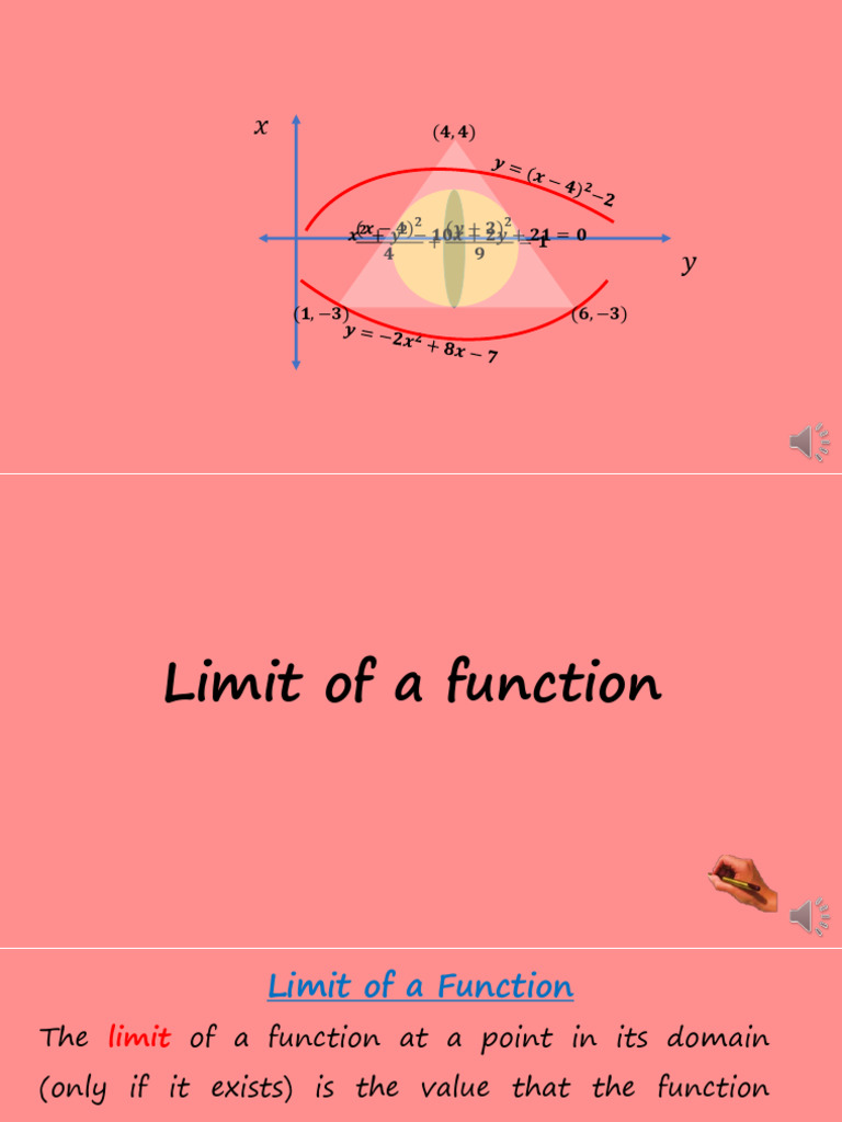 Limit of A Function | PDF | Limit (Mathematics) | Function (Mathematics)